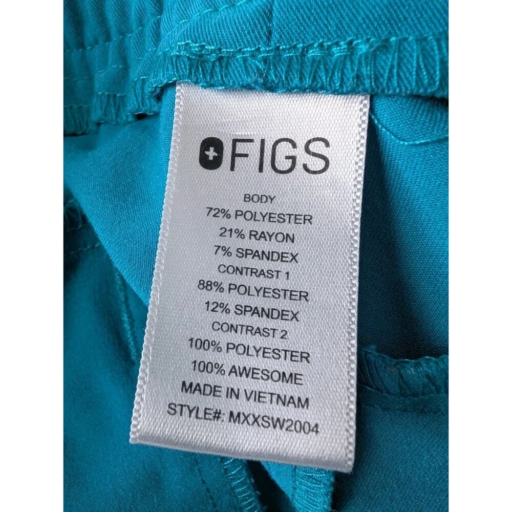Figs technical collection